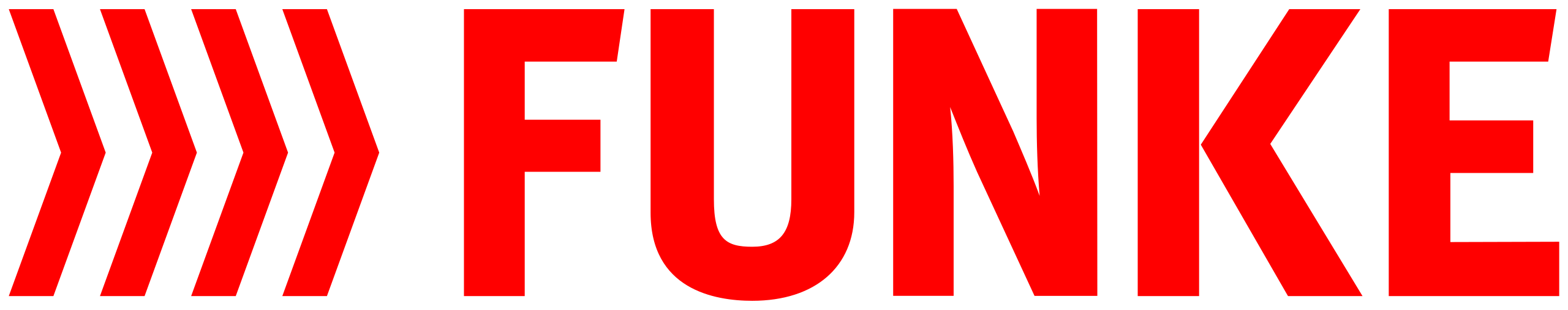 Funke Mediengruppe